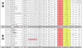 红魔9最新爆料电池,超长续航，电池技术革新引领电竞手机新纪元