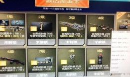 cf活动抽奖爆料最新,神秘大奖等你来拿！