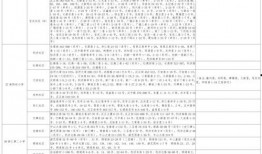 外服唐刀爆料视频大全最新,揭秘古代冷兵器传奇