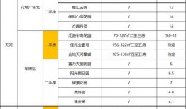 向往4最新爆料下载苹果,苹果版独家揭秘，明星生活大曝光！