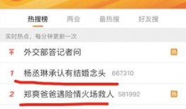 最强吃瓜白皮书免费阅读,免费阅读带你领略娱乐圈风云变幻